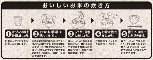 炊き もち 方 米 もち米の炊き方や水の量は？炊飯器、土鍋や圧力鍋、蒸し器やセイロでも簡単に！